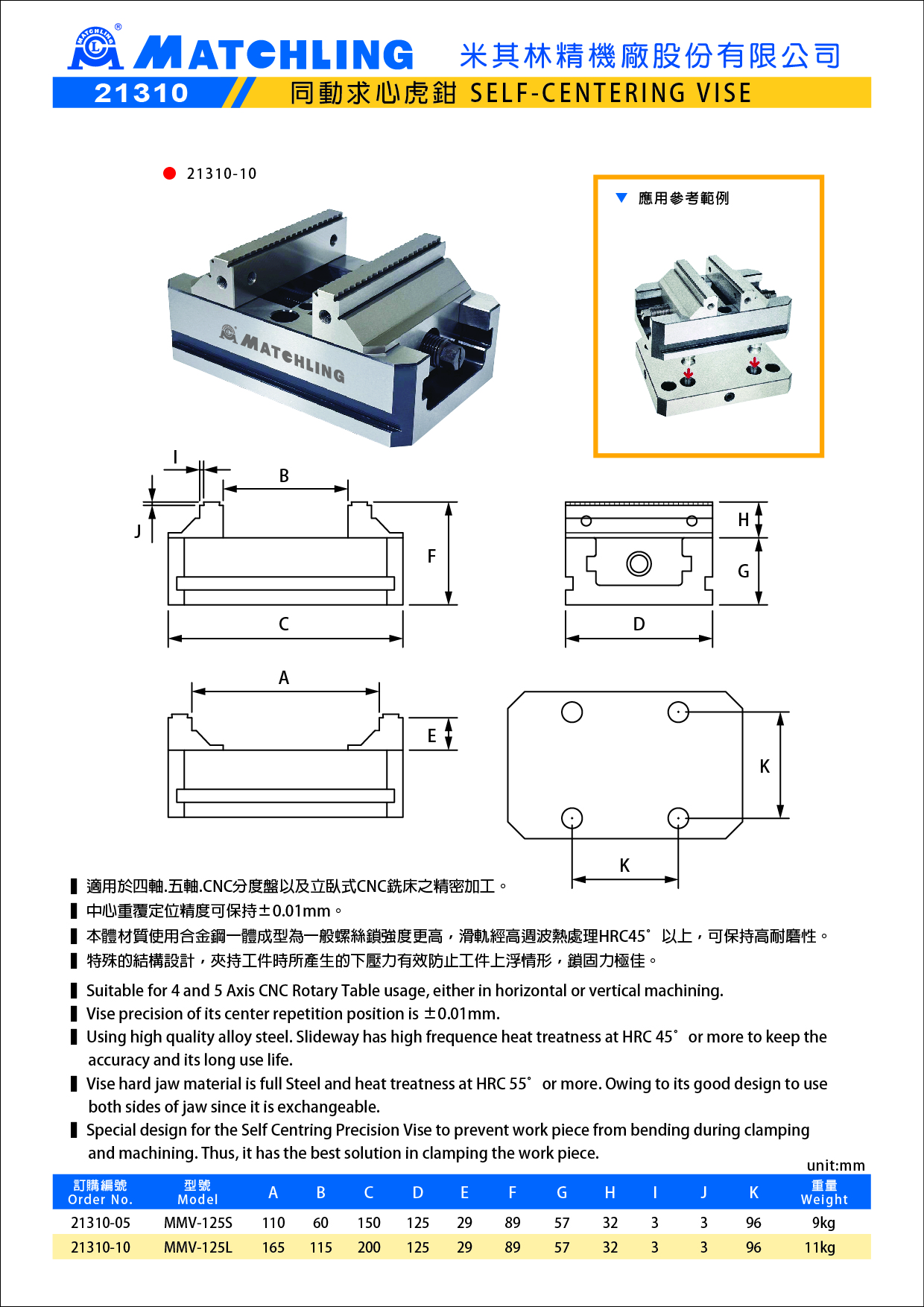 21310同動球心虎鉗.jpg